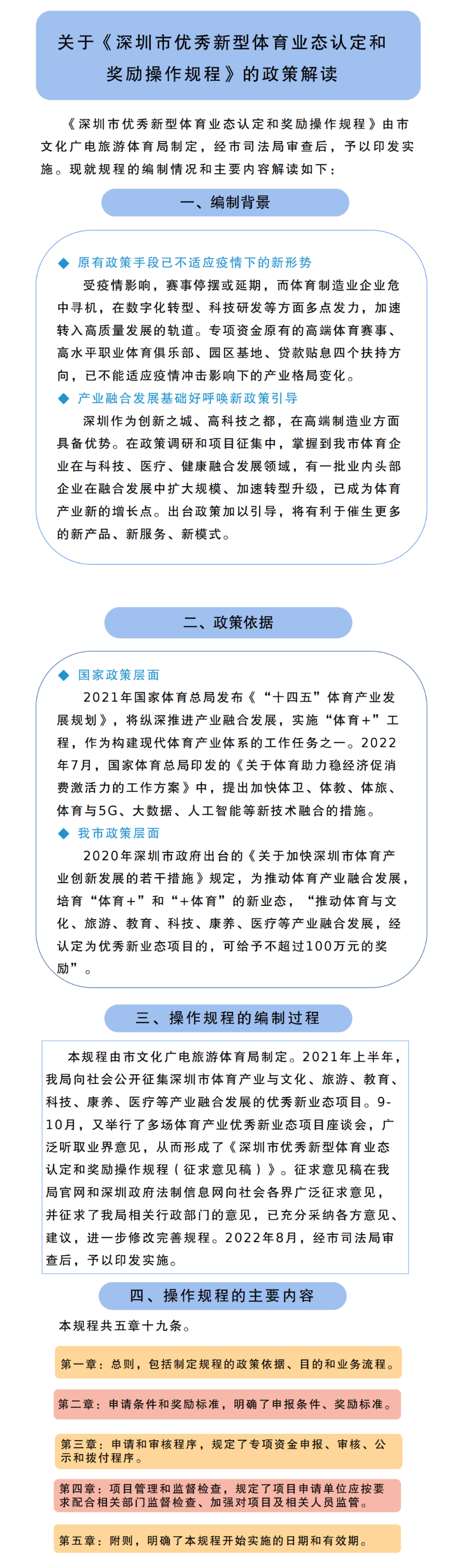 關(guān)于《深圳市優(yōu)秀新型體育業(yè)態(tài)認定和獎勵操作規程》的政策解讀