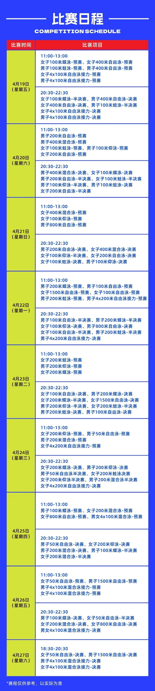 張雨霏、覃海洋、汪順來(lái)啦！全國游泳冠軍賽四月份深圳開(kāi)賽